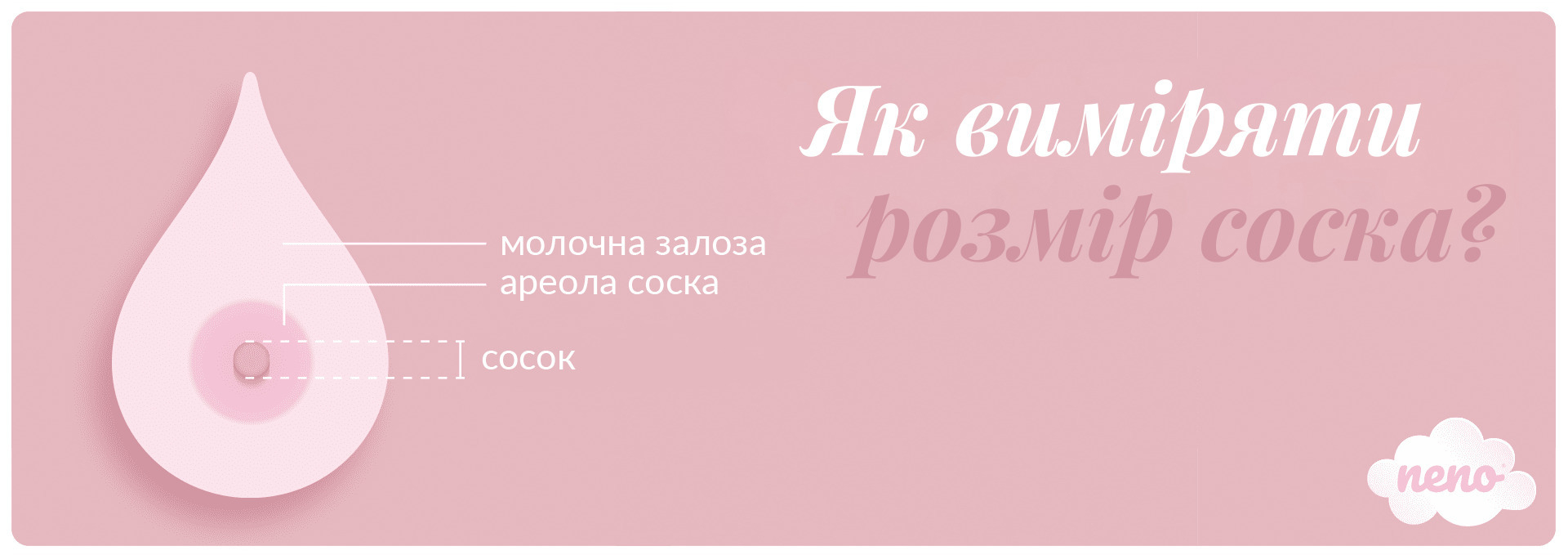 Як виміряти розмір соска Neno